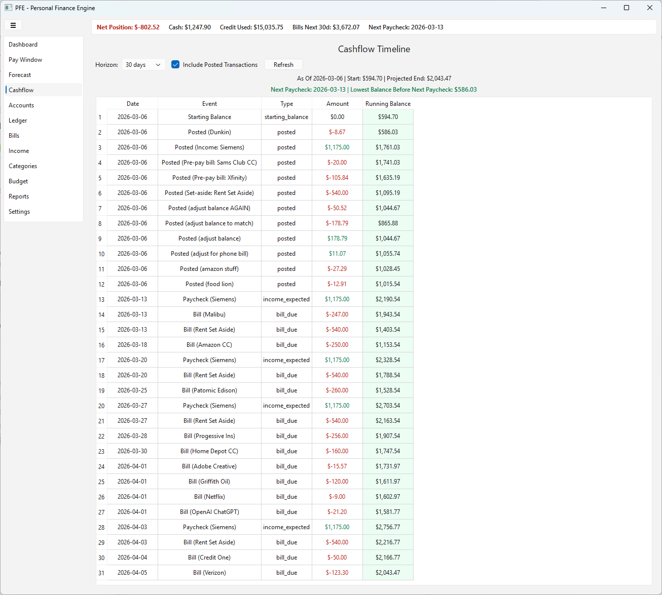 Cashflow Timeline screen